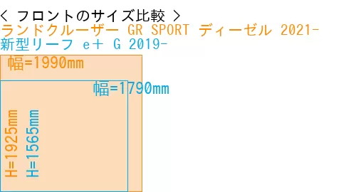 #ランドクルーザー GR SPORT ディーゼル 2021- + 新型リーフ e＋ G 2019-